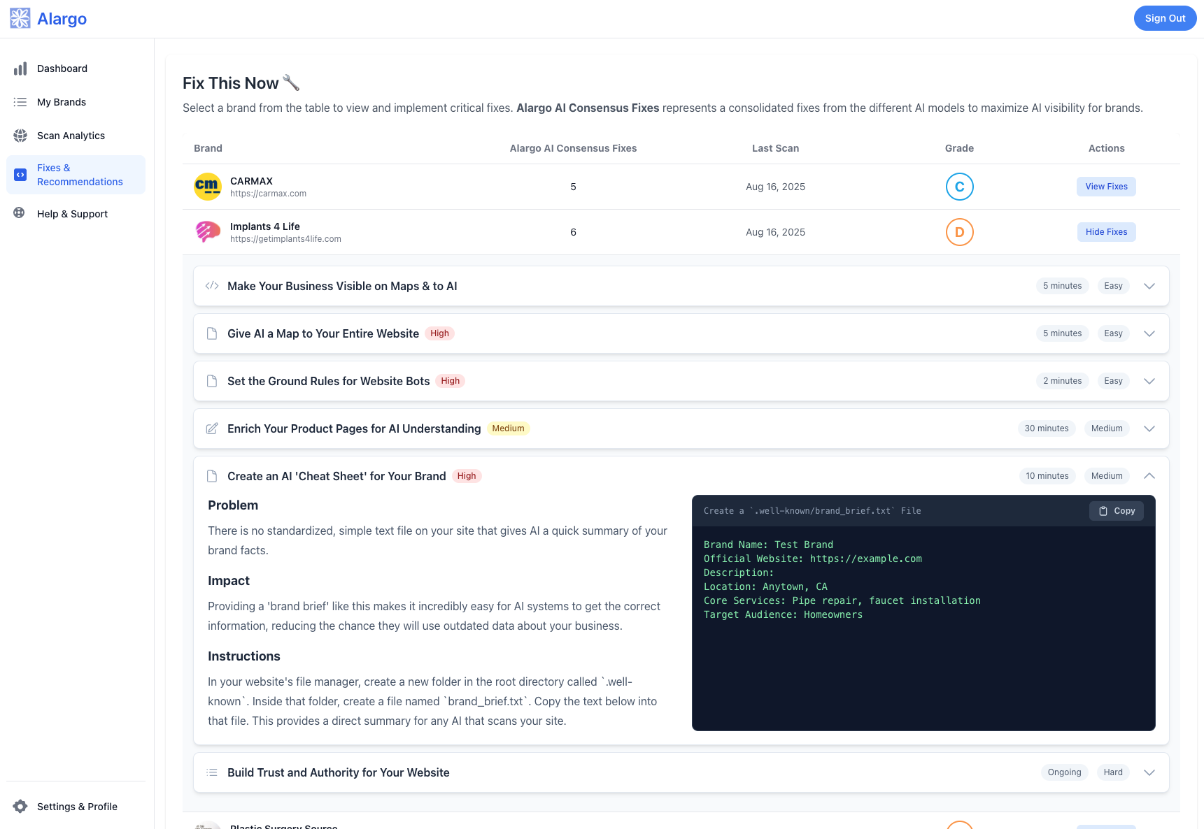Actionable Roadmap and Fixes